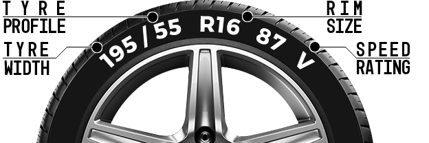 Tyre size and spec information image - Tyres Pewsey - Order Tyres